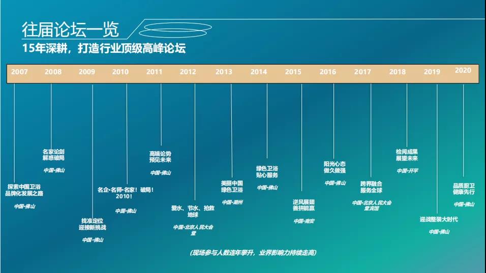 优德官方网站w88洁具 优德官方网站w88洁具